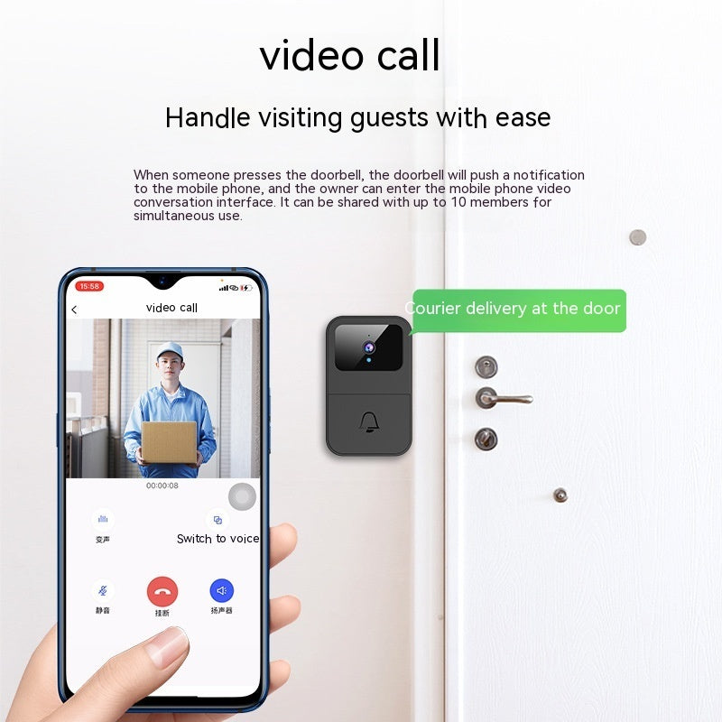 Intelligent Visual Doorbell Universal Doorbell Remote Home Monitoring