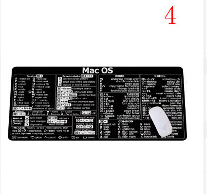 English Shortcut Mouse Pad